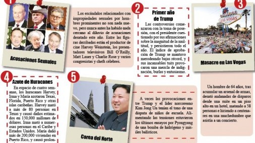 La Noticia  más leída  en el 2017