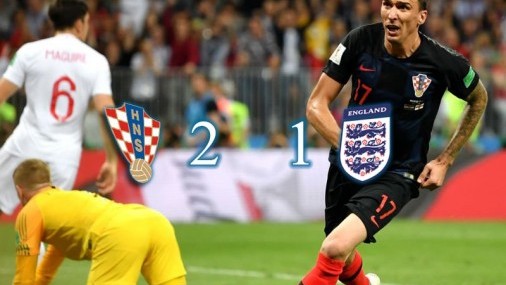 (2-1) Croacia hizo historia en Moscú eliminado a Inglaterra