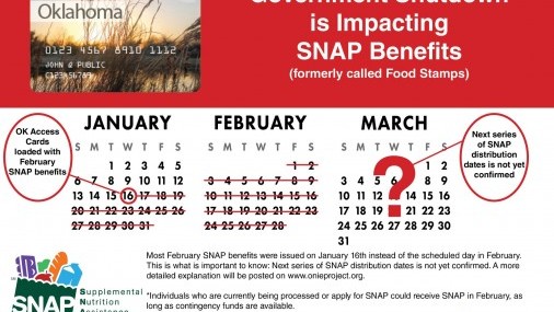 Cierre Parcial de Gobierno Afecta SNAP 