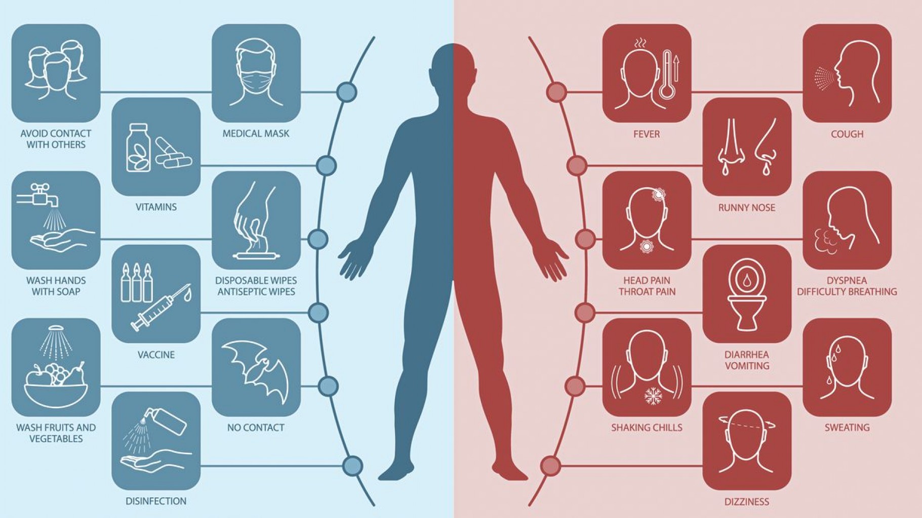 Las personas con diabetes pueden enfrentar complicaciones con COVID-19