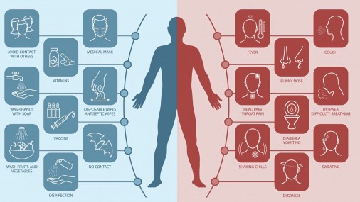 Las personas con diabetes pueden enfrentar complicaciones con COVID-19