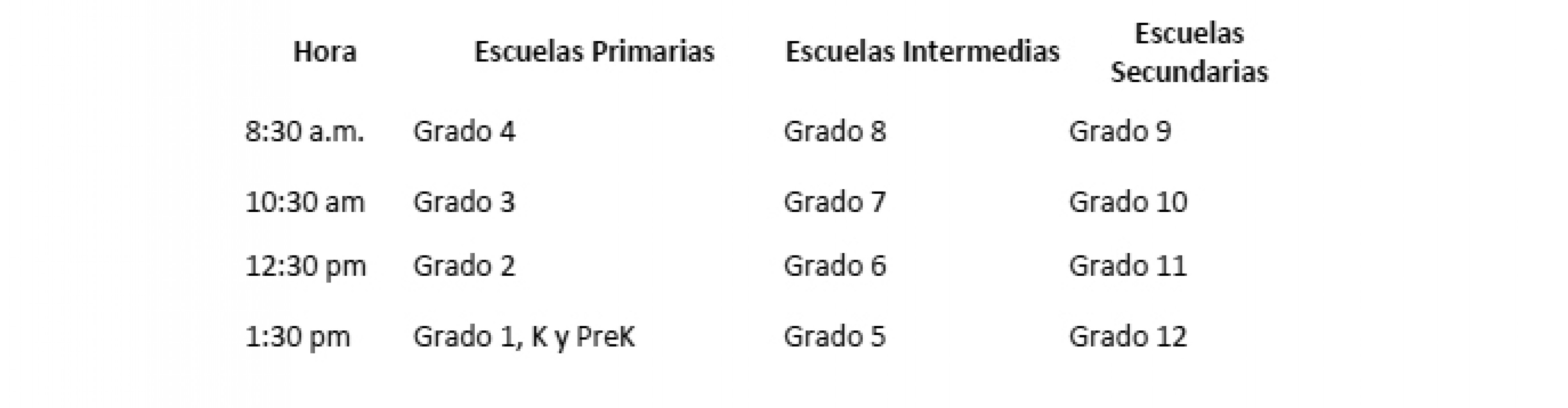 Plan para que los estudiantes recuperen y devuelvan artículos de sus Escuelas