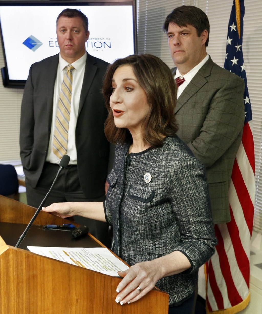 Plataforma Digital para abordar las brechas de aprendizaje