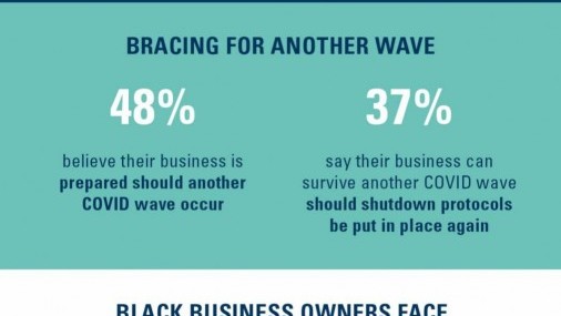 ¿Pueden las empresas obtener más PPP? Congreso negociará la 'Ley de los Héroes' esta semana