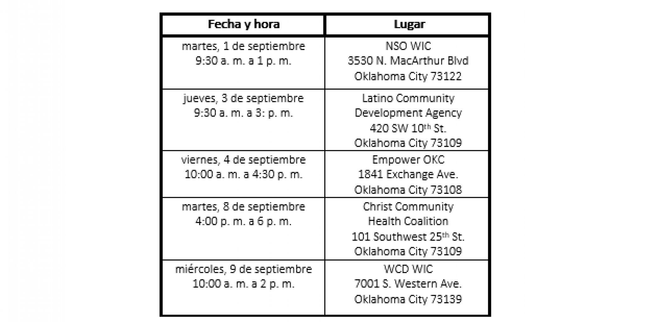 Las clínicas móviles Oklahoma Caring Vans estarán ofreciendo vacunas
