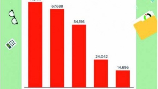 Mes de la Herencia Hispana 