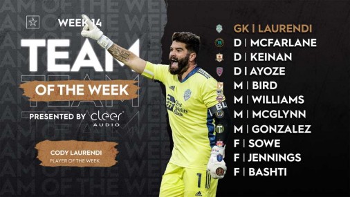 OKC Energy viaja a Tulsa para el último Black Gold Derby