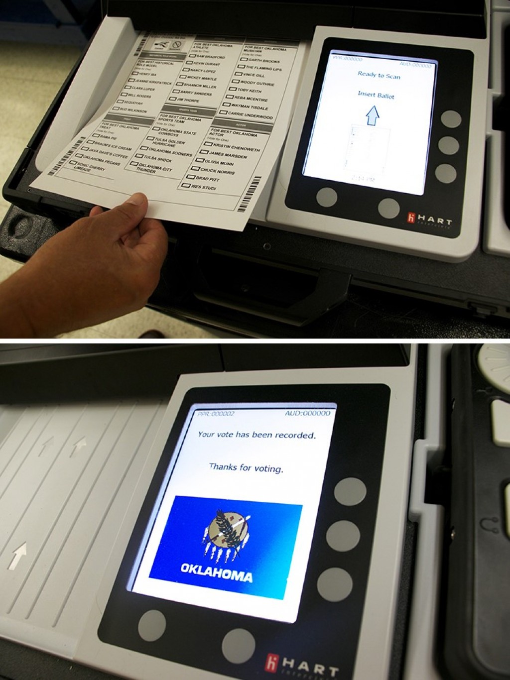 Política Electoral de Oklahoma demuestra resultados precisos y oportunos