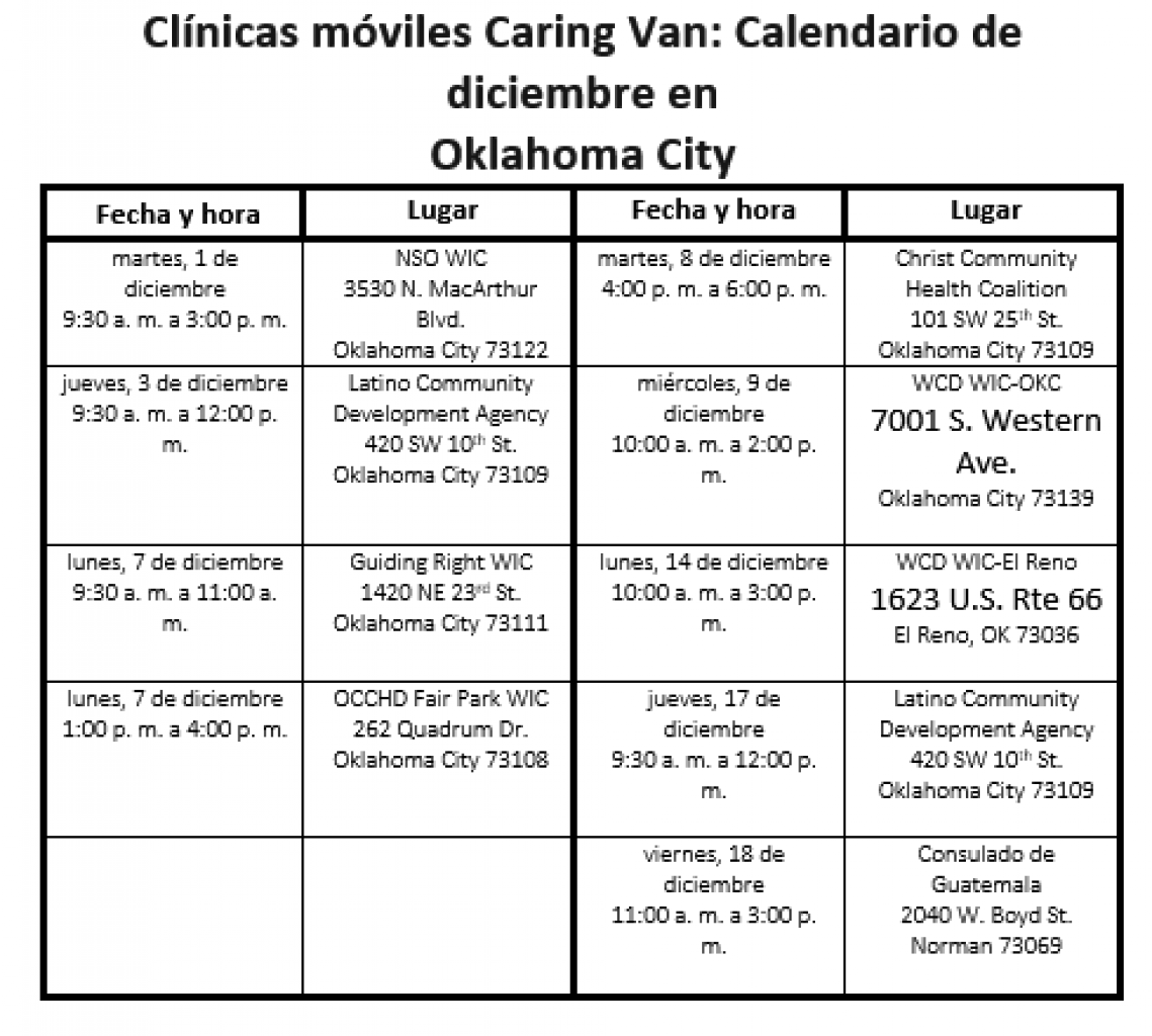 Juntos en la lucha contra la influenza, con las clínicas móviles Oklahoma Caring Vans