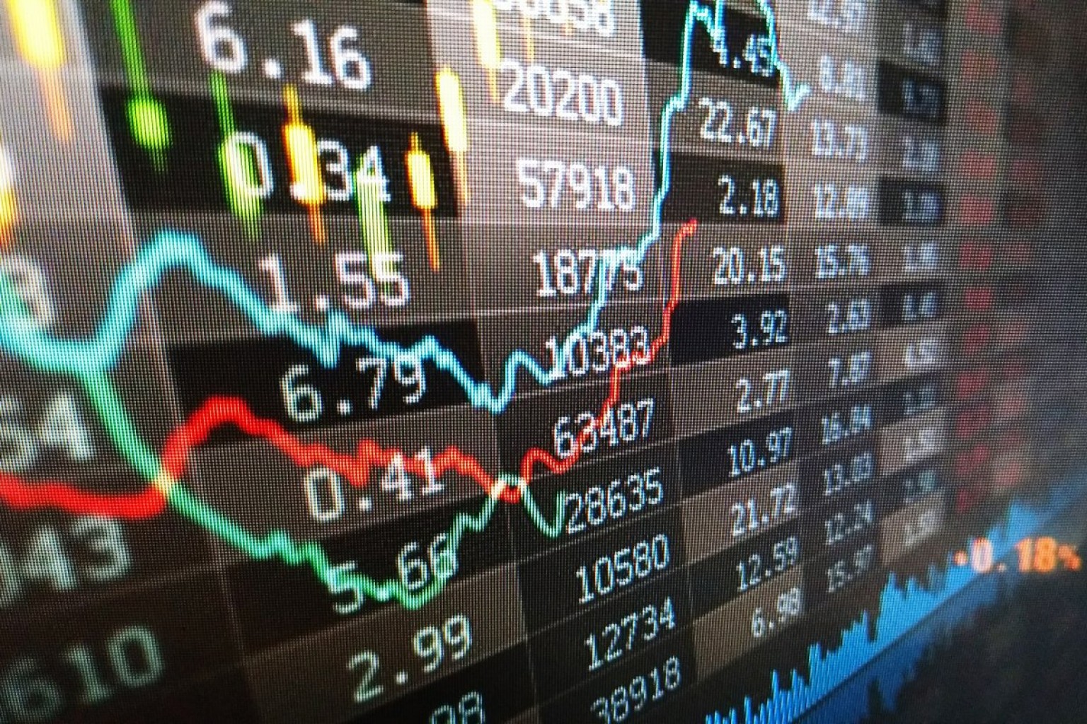 Ubicación y estudios, claves en los  ingresos en EEUU