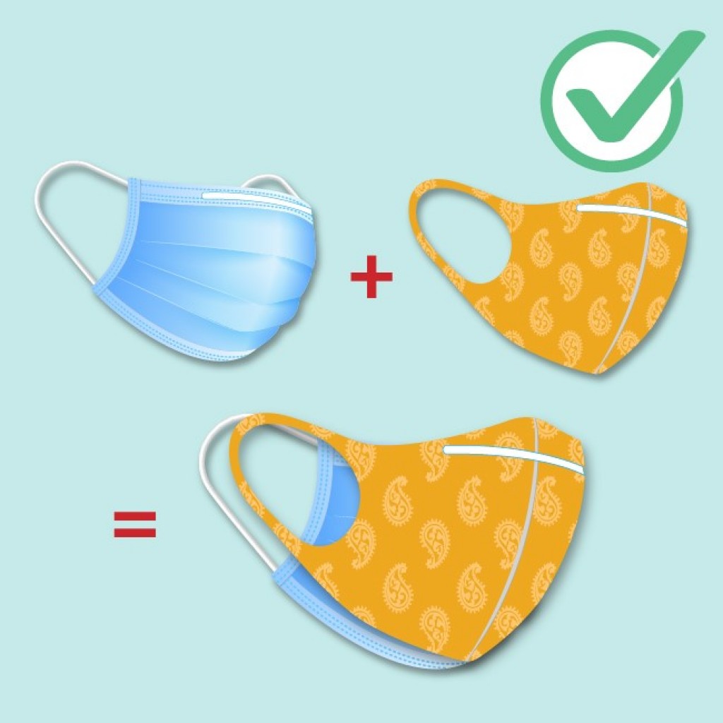 Más de 600,000 máscaras van a las Escuelas de Oklahoma, gracias a un donante Anónimo