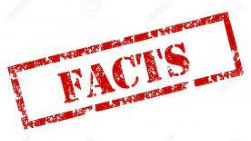 Facts About the Current Situation at the Border