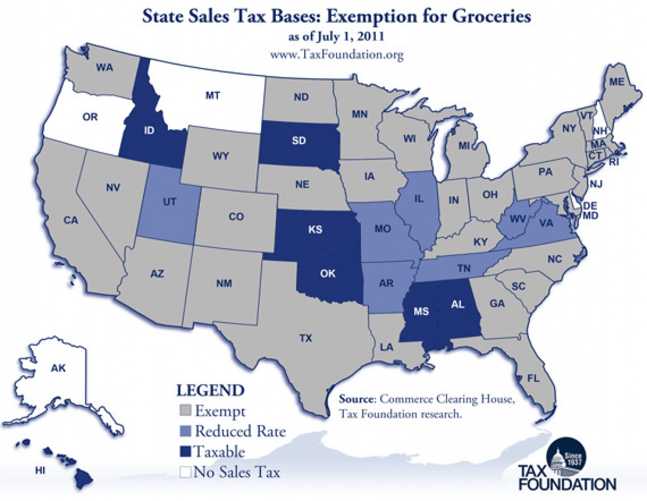 Poner Fin al Impuesto estatal sobre las Ventas de Comestibles 
