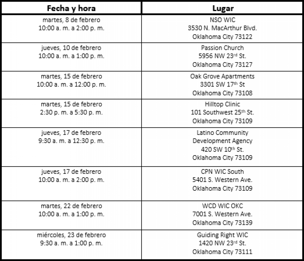 Juntos en la lucha contra la gripe,  con las clínicas móviles Oklahoma Caring Vans