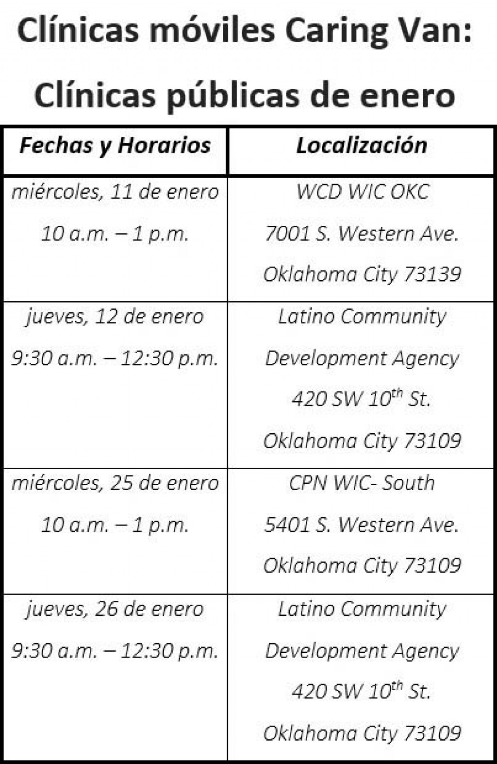 Juntos en la lucha contra la influenza,  con las clínicas móviles Oklahoma Caring Vans - Las clínicas móviles estarán disponibles para niños en distintos puntos del área metropolitana de Oklahoma City