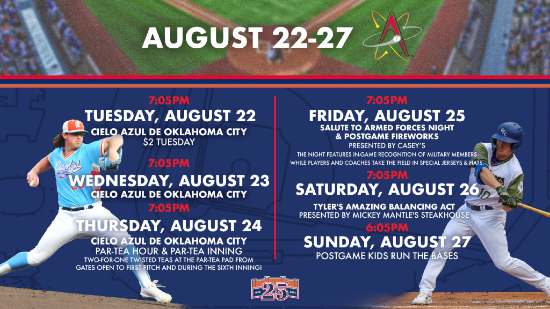 LOS DODGERS DE OKC  ABREN SERIE DE 12 JUEGOS EN EN CASA