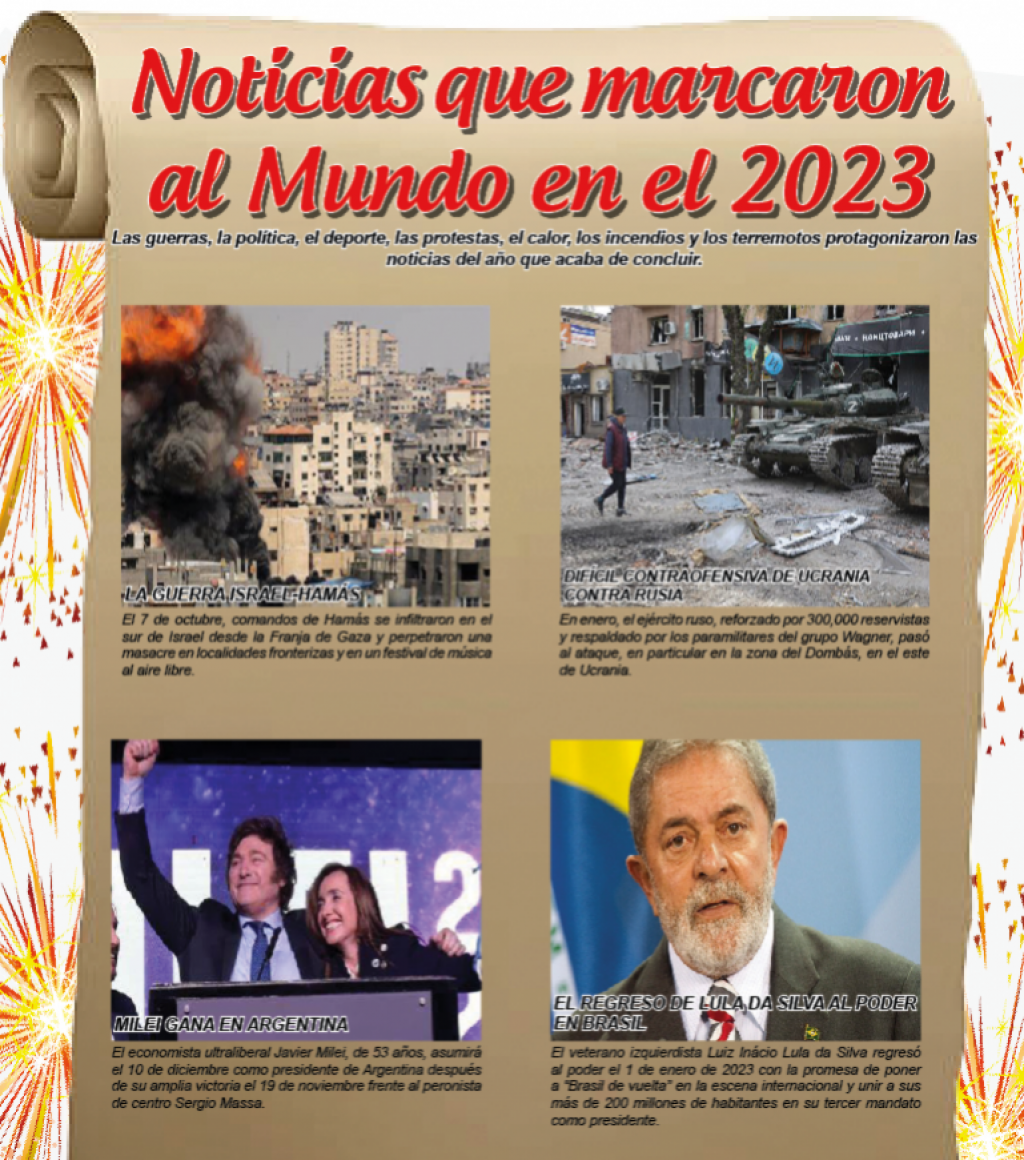 Noticias que marcaron al Mundo en el 2023 
