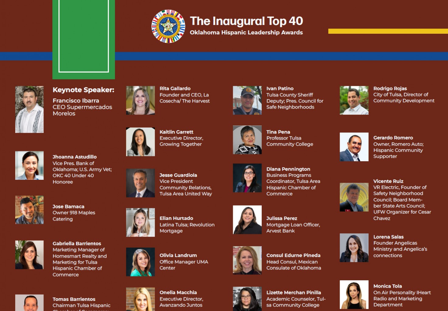 CONGRATULATIONS TO TOP 40 OKLAHOMA HISPANIC TULSA LEADERS