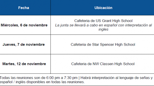 OKCPS organizará las últimas 3 sesiones de escucha comunitaria 