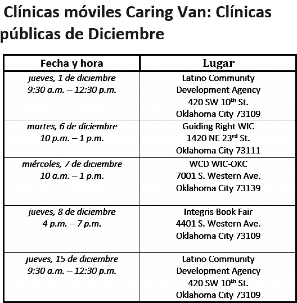 Clinics